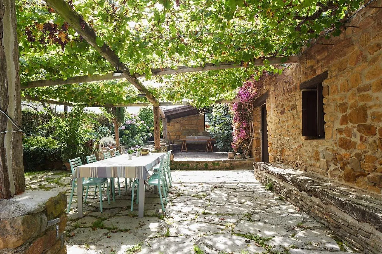 Altamira - Basque Stay Azquizu Holiday home